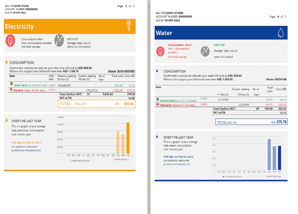 UAE Abu Dhabi Al Ain Distribution Co. (5 pages) 3 4